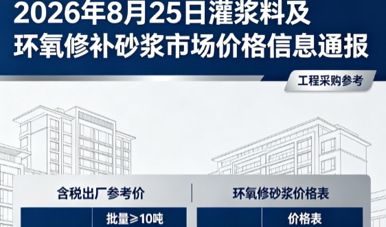 阳城2026年8月25日灌浆料及环氧修补砂浆市场价格信息通报